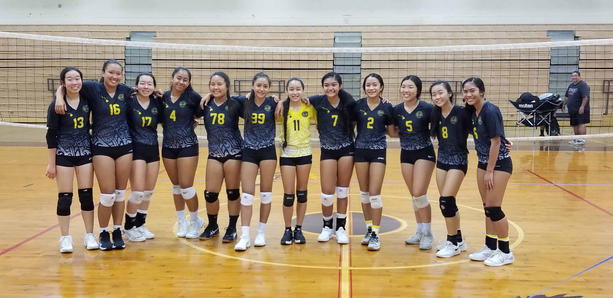Annoucements - Mililani Volleyball Club